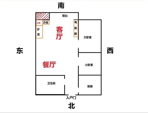 财位不可以放什么|财位不能放什么东西 – 财位放什么催财最好